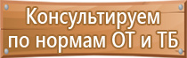 знаки безопасности зданий пожарной