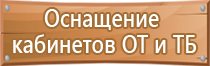 знак пожарной безопасности оповещение