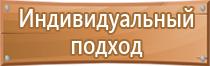 знаки опасности гост 19433 биологической грузов пожарной радиационной электрической