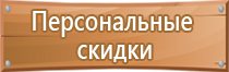 бирки для маркировки трубопроводов