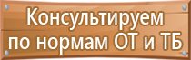 бирки для маркировки трубопроводов