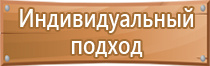 эвакуационные знаки пожарной безопасности гост