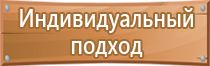 знаком пожарной безопасности относится