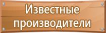 знаки пожарной безопасности значение смысловые