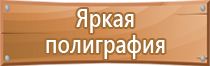 знаки пожарной безопасности значение смысловые