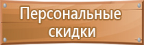 знаки про пожарную безопасность