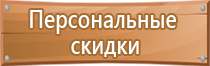 знак категории помещения по пожарной безопасности