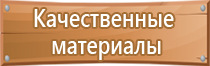 знаки пожарной безопасности категория и класс