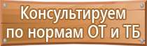 информационный стенд 2 кармана