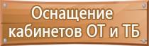 знаки пожарной безопасности используемые на путях