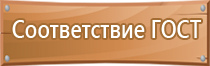 знаки категорийности помещений по пожарной безопасности гост