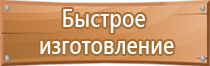 знаки категорийности помещений по пожарной безопасности гост