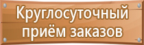 знаки категорийности помещений по пожарной безопасности гост