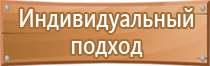 знаки пожарной безопасности бегущий человек