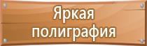 10 знаков пожарной безопасности